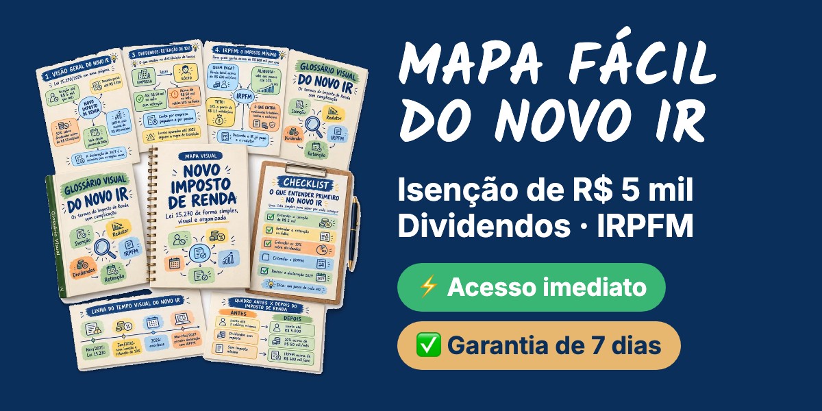 Mapa Visual do Novo IR